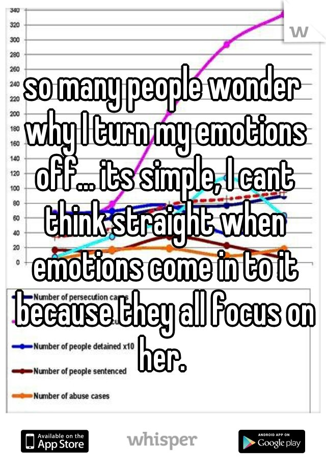 so many people wonder why I turn my emotions off... its simple, I cant think straight when emotions come in to it because they all focus on her. 