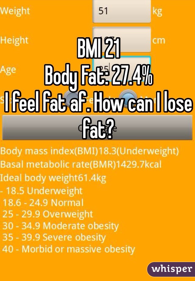21 bmi BMI of