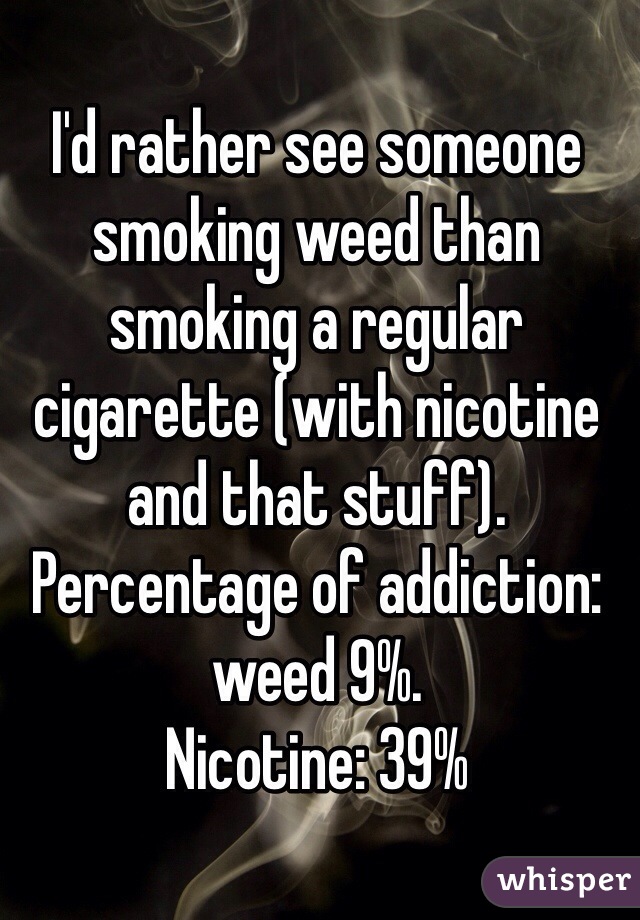 I'd rather see someone smoking weed than smoking a regular cigarette (with nicotine and that stuff).
Percentage of addiction: weed 9%.
Nicotine: 39% 