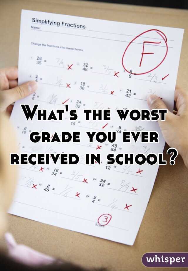 what-s-the-worst-grade-you-ever-received-in-school