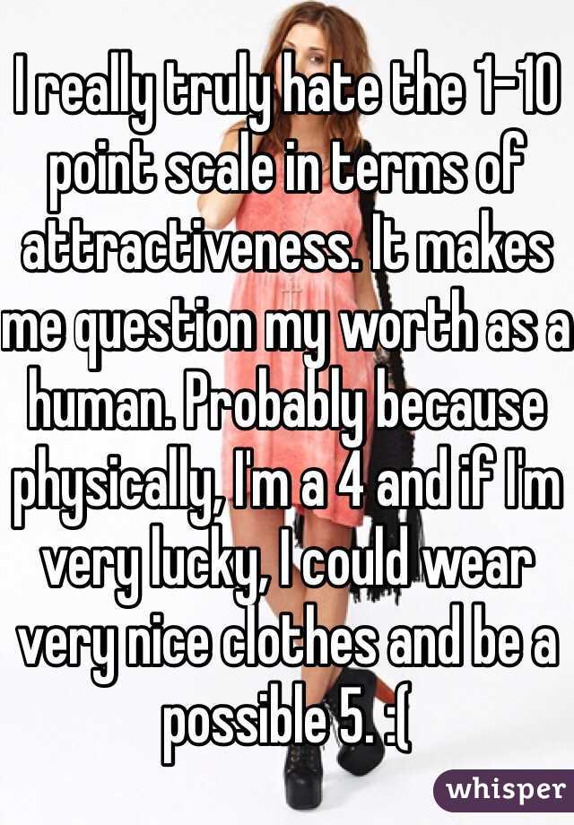 Of attractiveness to scale 1 10 What is