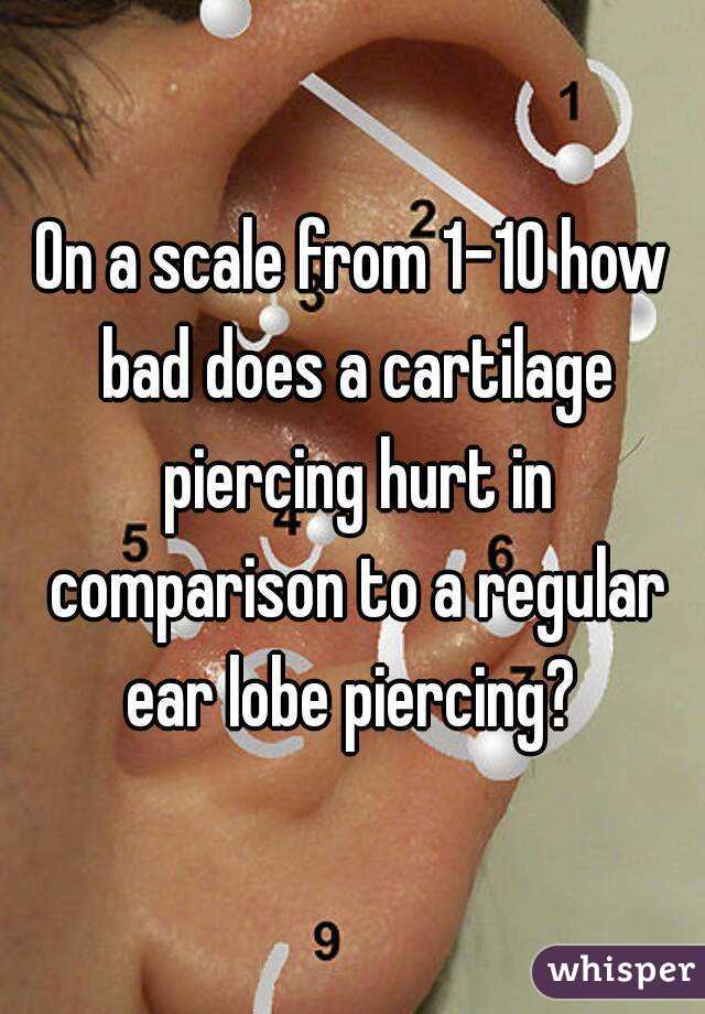 On a scale from 1-10 how bad does a cartilage piercing hurt in
