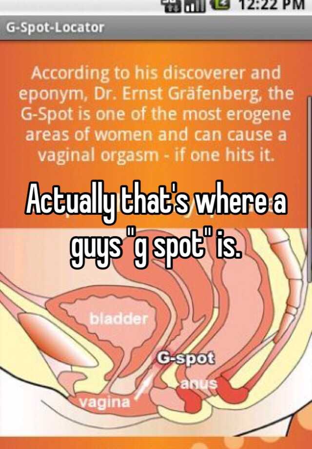 Actually that's where a guys "g spot" is. 