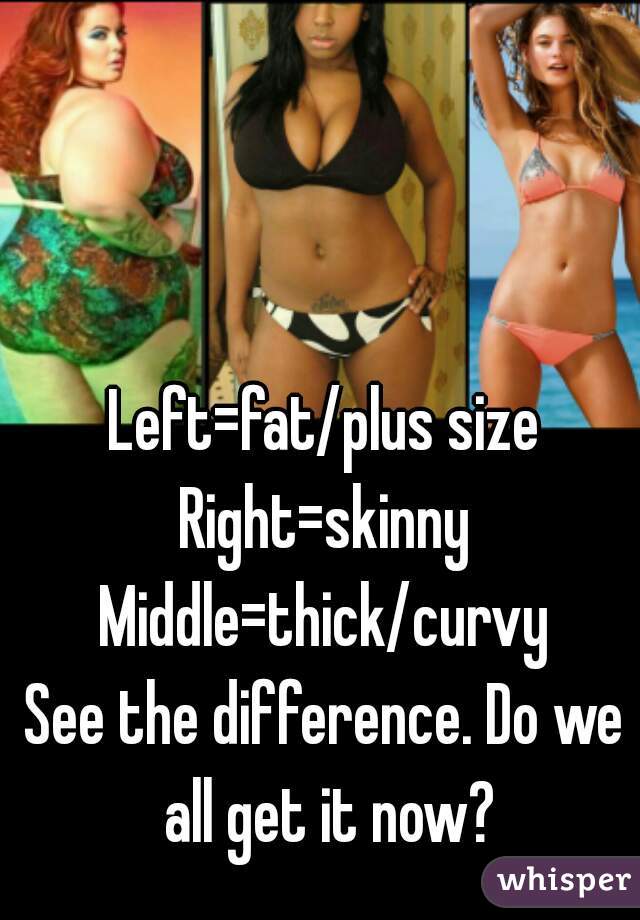 Or fat curvy Curvage Home