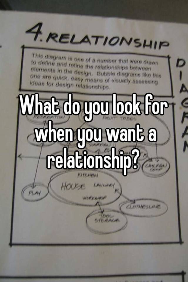 What Do You Look For When You Want A Relationship