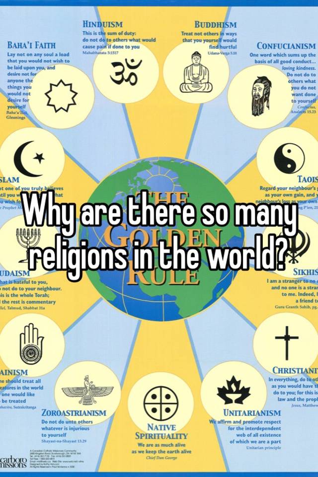 how many different religions are there in the world today