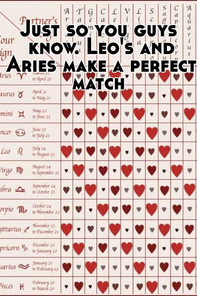 Just So You Guys Know Leo S And Aries Make A Perfect Match