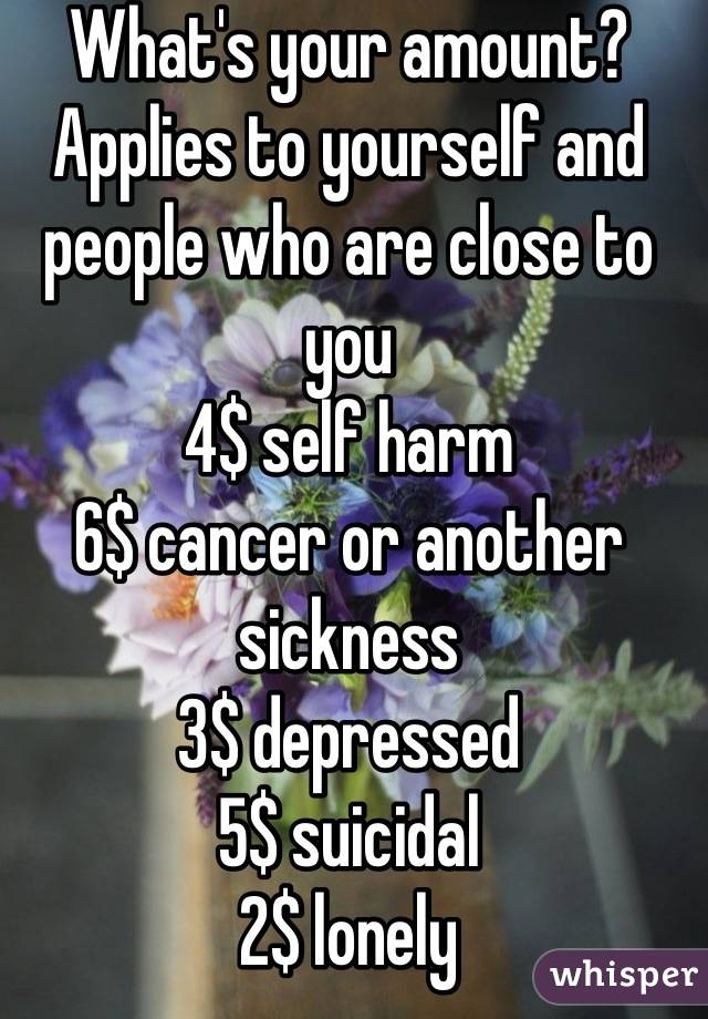 What's your amount? Applies to yourself and people who are close to you
4$ self harm
6$ cancer or another sickness
3$ depressed
5$ suicidal
2$ lonely
1$ tired of everybody


