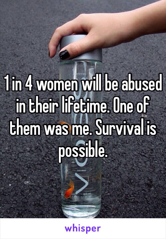 1 in 4 women will be abused in their lifetime. One of them was me. Survival is possible. 