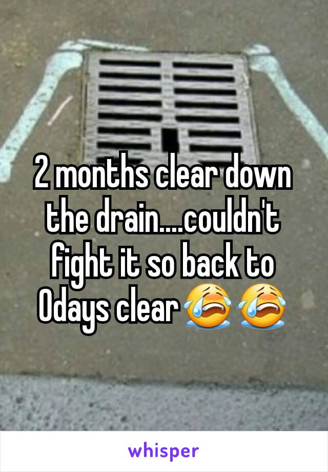 2 months clear down the drain....couldn't fight it so back to 0days clear😭😭