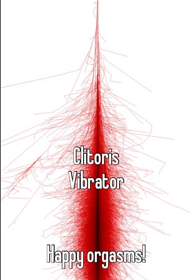 Clitoris Vibrator Happy Orgasms
