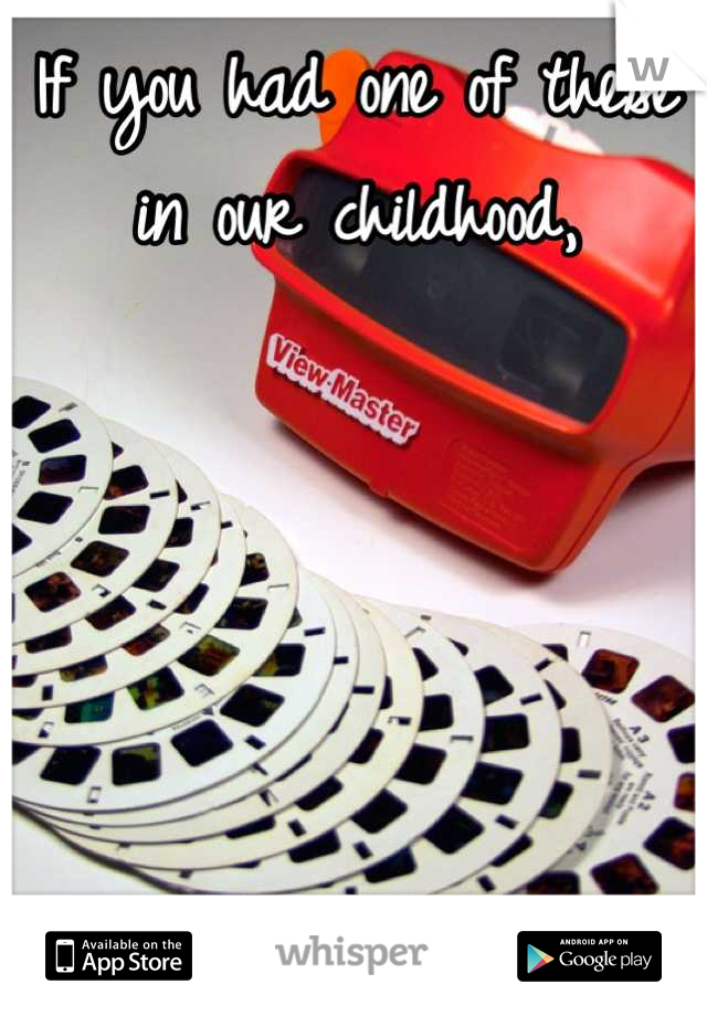 If you had one of these in our childhood,





You were awesome!!