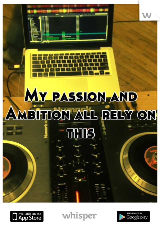 My passion and Ambition all rely on this