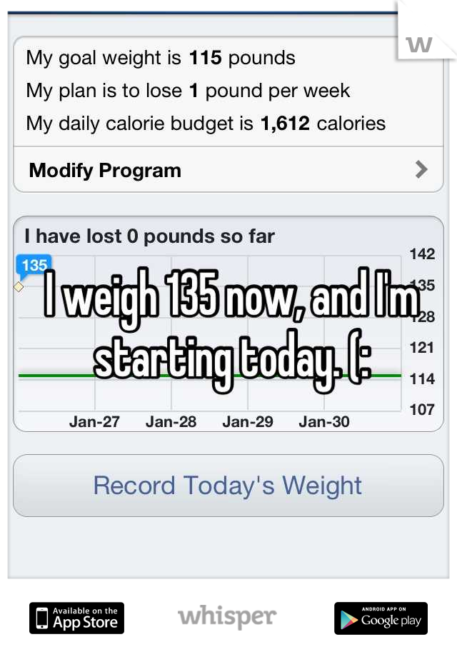 I weigh 135 now, and I'm starting today. (: