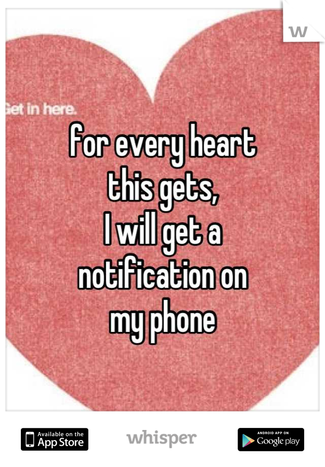 for every heart
this gets,
I will get a 
notification on
my phone