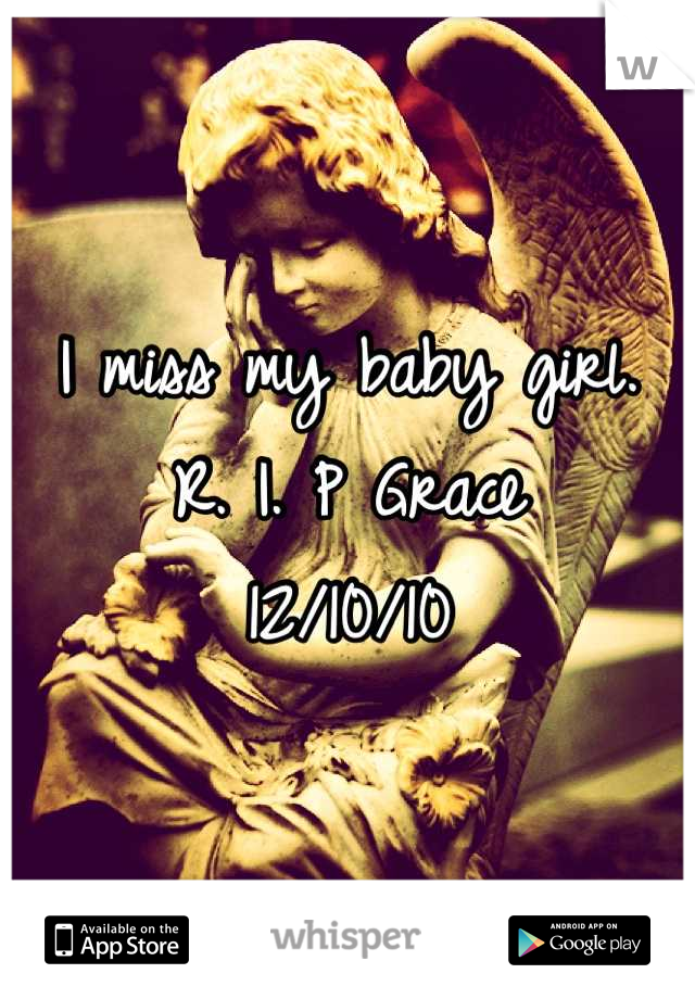 I miss my baby girl. 
R. I. P Grace 
12/10/10
