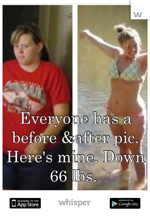 



Everyone has a before &after pic. Here's mine. Down 66 lbs. 