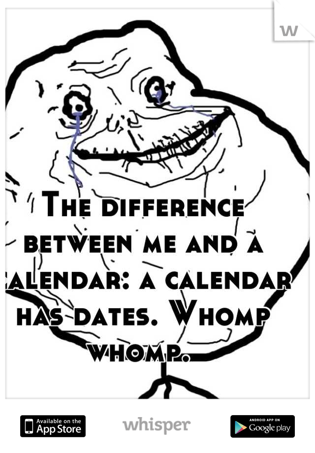 The difference between me and a calendar: a calendar has dates. Whomp whomp. 