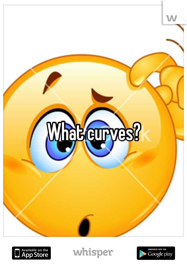 What curves?