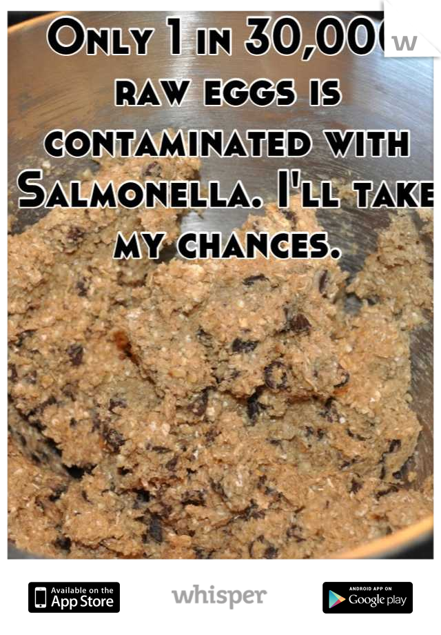 Only 1 in 30,000 raw eggs is contaminated with Salmonella. I'll take my chances.