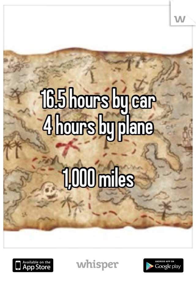 16.5 hours by car
4 hours by plane 

1,000 miles