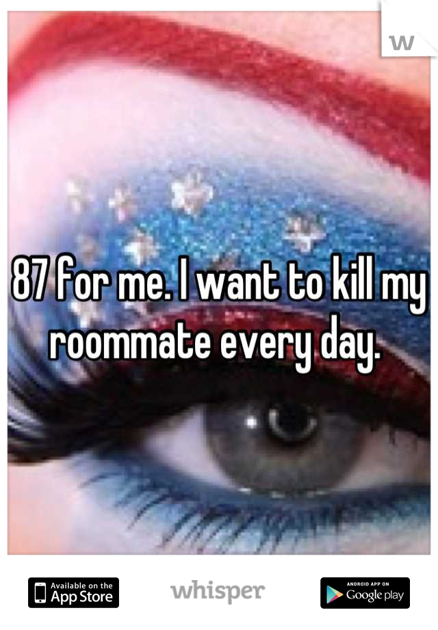 87 for me. I want to kill my roommate every day. 
