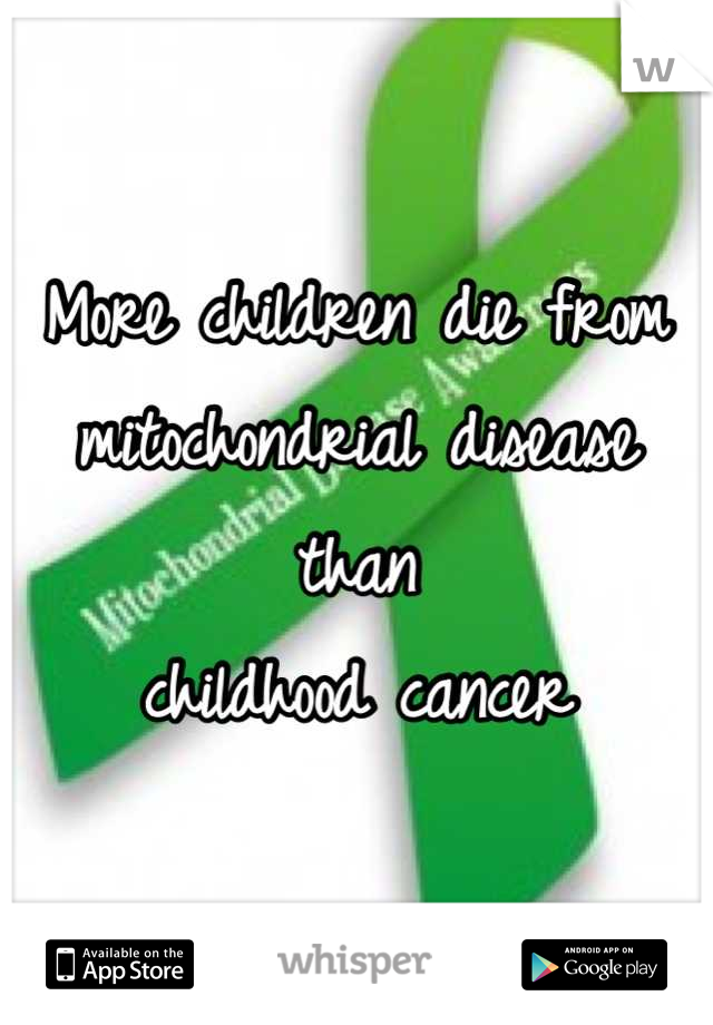 More children die from
mitochondrial disease 
than
childhood cancer