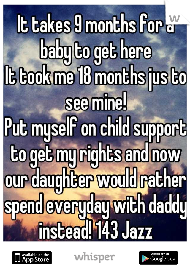 It takes 9 months for a baby to get here
It took me 18 months jus to see mine!
Put myself on child support to get my rights and now our daughter would rather spend everyday with daddy instead! 143 Jazz