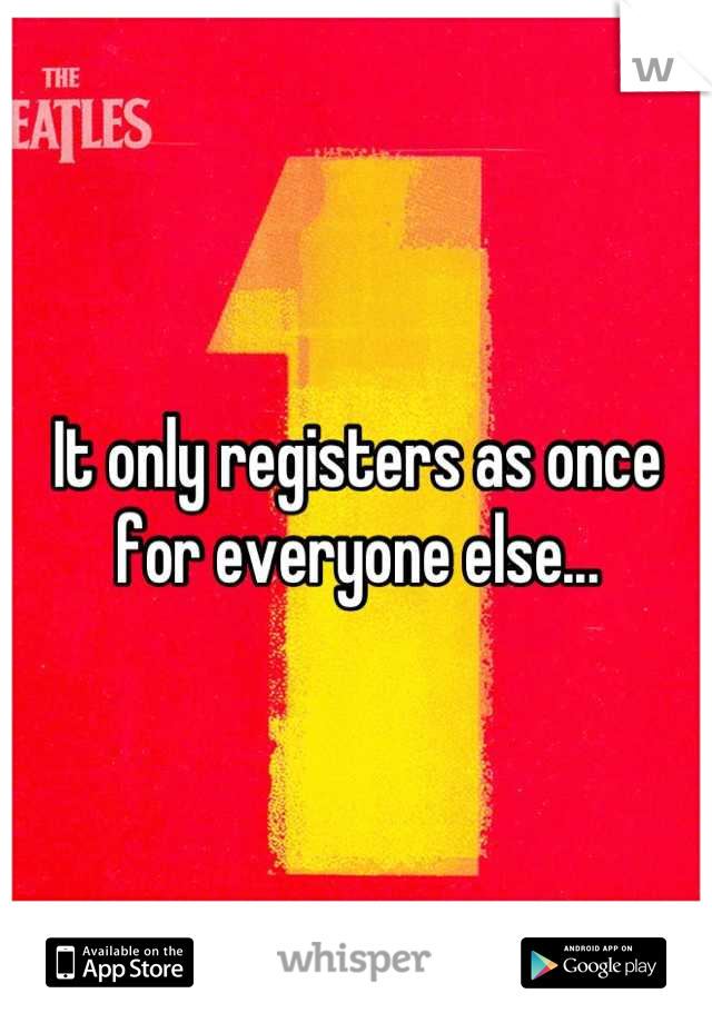 It only registers as once for everyone else...