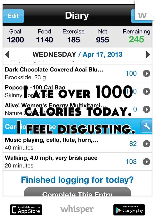 I ate over 1000 calories today.
I feel disgusting. 