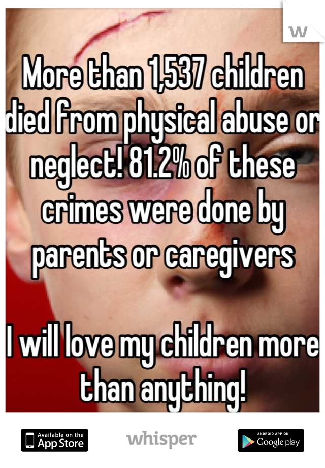 More than 1,537 children died from physical abuse or neglect! 81.2% of these crimes were done by parents or caregivers

I will love my children more than anything!