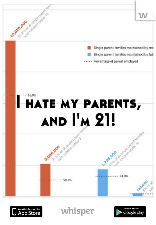 I hate my parents, and I'm 21!