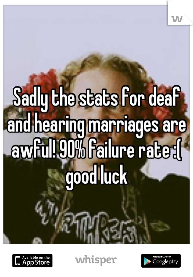 Sadly the stats for deaf and hearing marriages are awful! 90% failure rate :( good luck