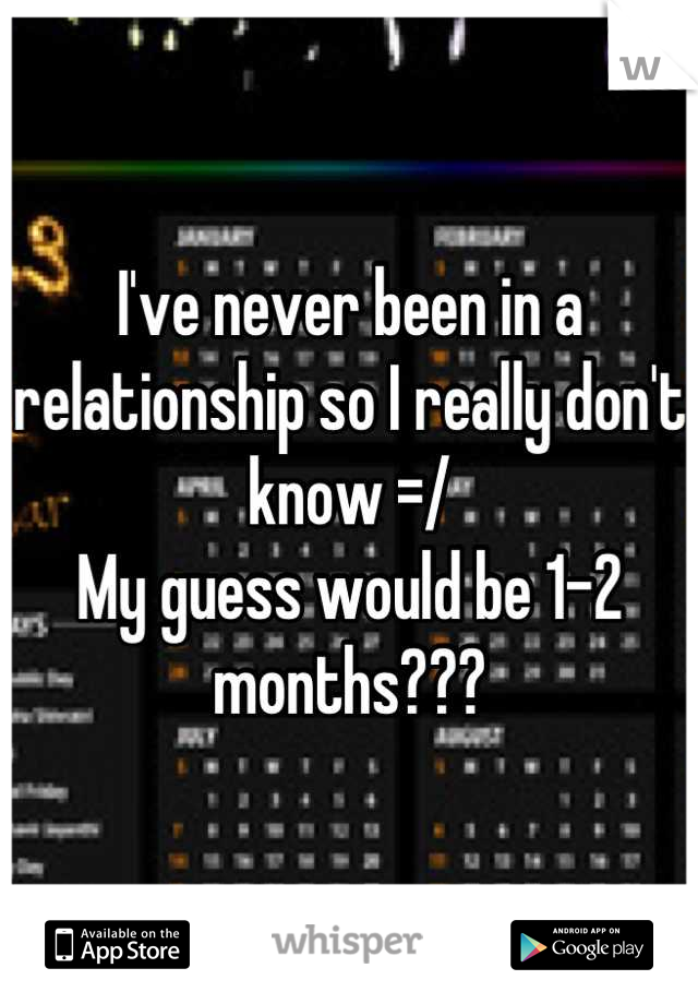I've never been in a relationship so I really don't know =/
My guess would be 1-2 months???