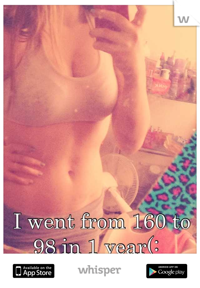 






I went from 160 to 98 in 1 year(:  