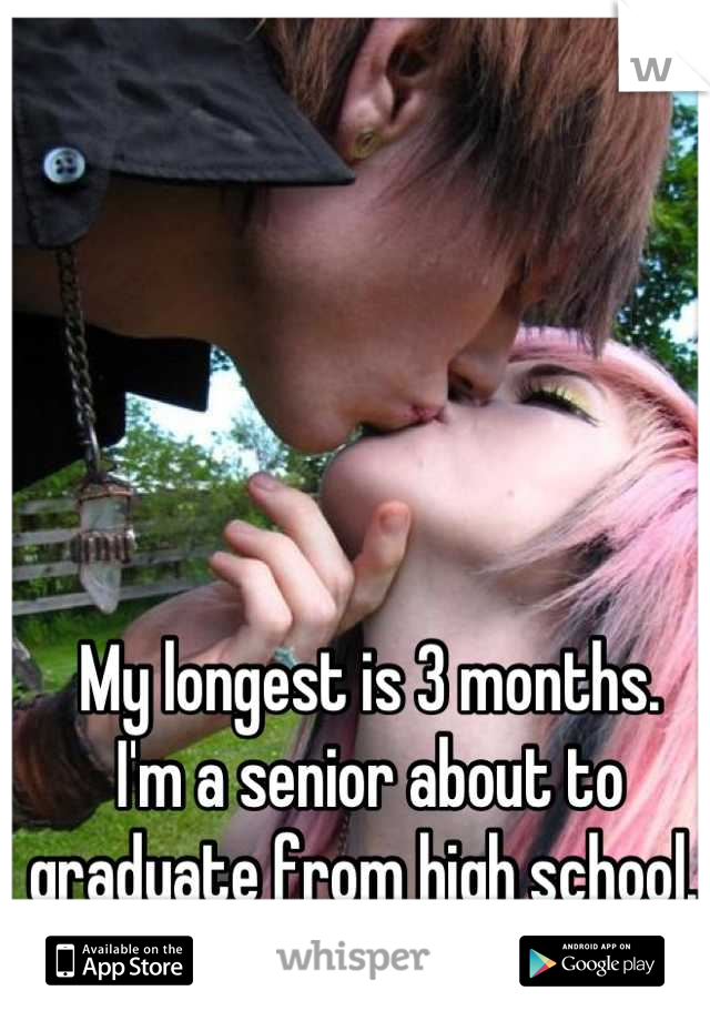 My longest is 3 months. 
I'm a senior about to graduate from high school. 