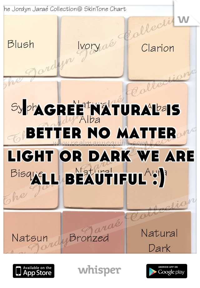 I agree natural is better no matter light or dark we are all beautiful :) 