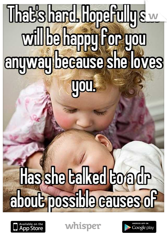That's hard. Hopefully she will be happy for you anyway because she loves you.



 Has she talked to a dr about possible causes of infertility? 