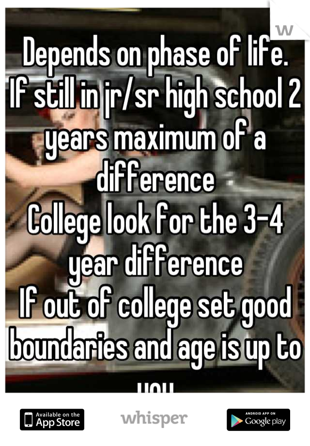 Depends on phase of life.
If still in jr/sr high school 2 years maximum of a difference 
College look for the 3-4 year difference
If out of college set good boundaries and age is up to you