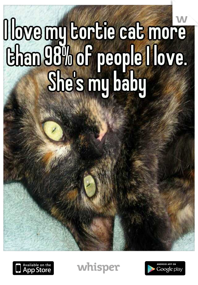 I love my tortie cat more than 98% of people I love. She's my baby