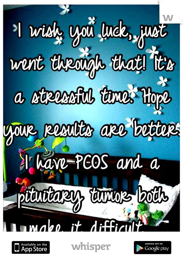 I wish you luck, just went through that! It's  a stressful time. Hope your results are better. I have PCOS and a pituitary tumor both make it difficult. 