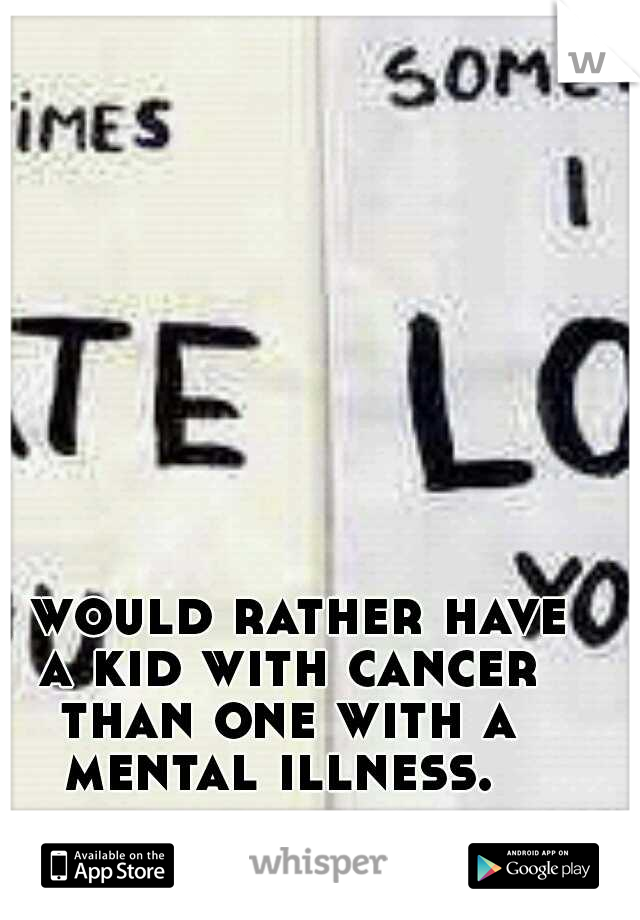 I would rather have a kid with cancer than one with a mental illness. 