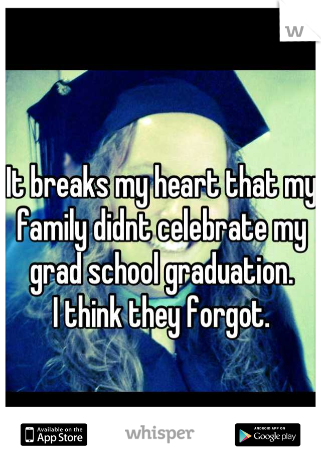 It breaks my heart that my family didnt celebrate my grad school graduation. 
I think they forgot.
