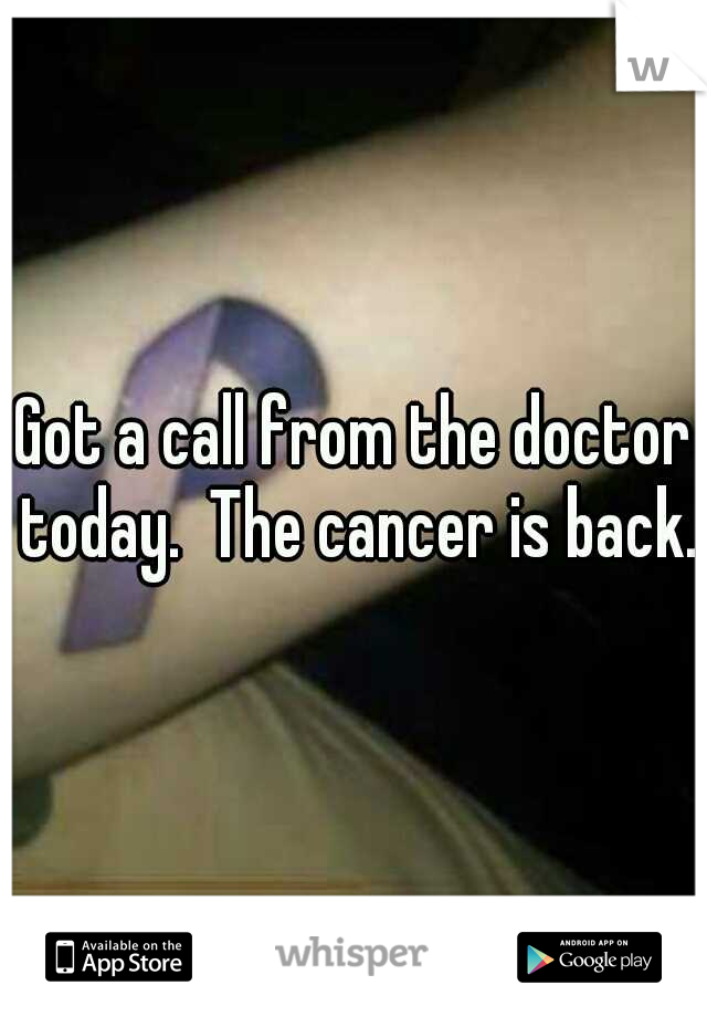 Got a call from the doctor today.  The cancer is back.