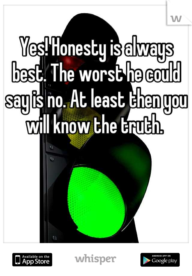 Yes! Honesty is always best. The worst he could say is no. At least then you will know the truth. 