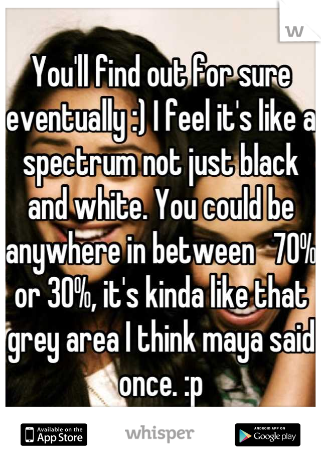 You'll find out for sure eventually :) I feel it's like a spectrum not just black and white. You could be anywhere in between   70% or 30%, it's kinda like that grey area I think maya said once. :p