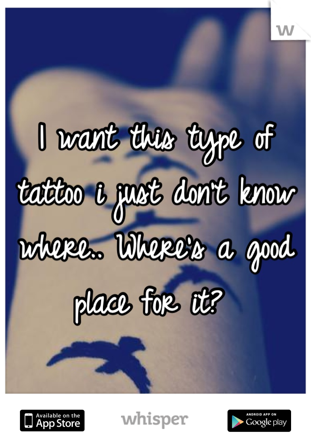 I want this type of tattoo i just don't know where.. Where's a good place for it? 