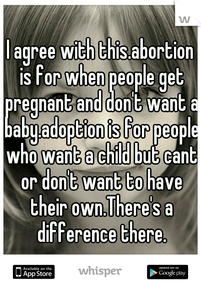 I agree with this.abortion is for when people get pregnant and don't want a baby.adoption is for people who want a child but cant or don't want to have their own.There's a difference there.