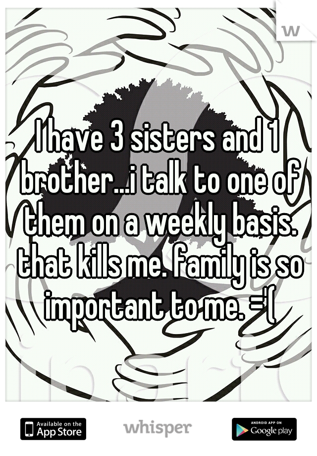 I have 3 sisters and 1 brother...i talk to one of them on a weekly basis. that kills me. family is so important to me. ='(