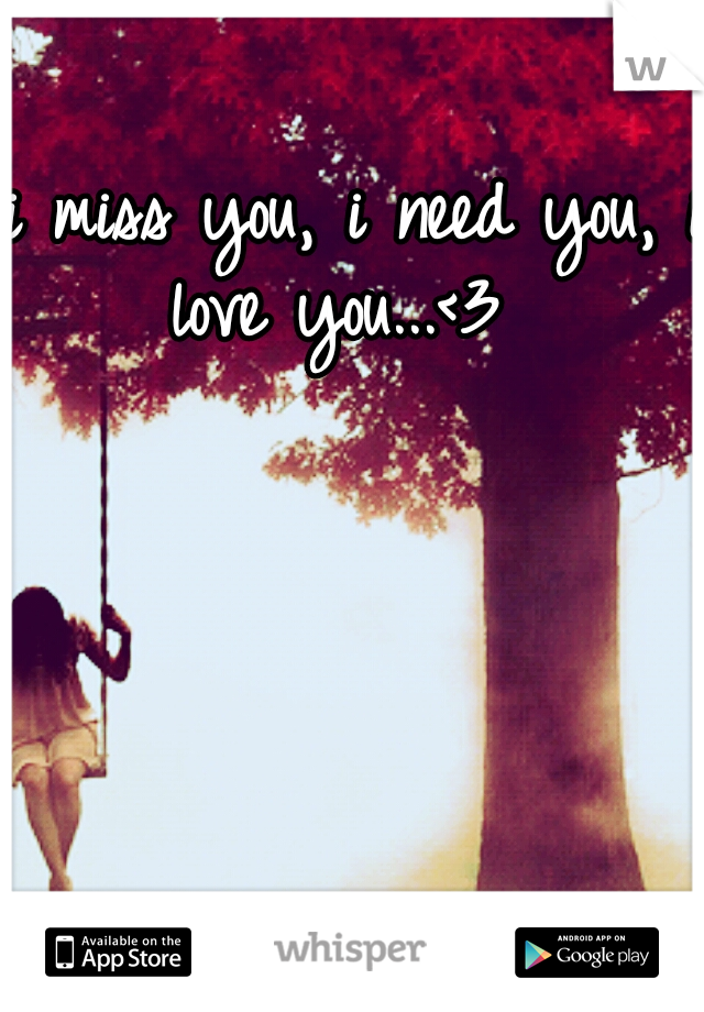 i miss you,
i need you,
i love you...<3

